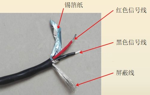 音頻線連接 音頻線連接