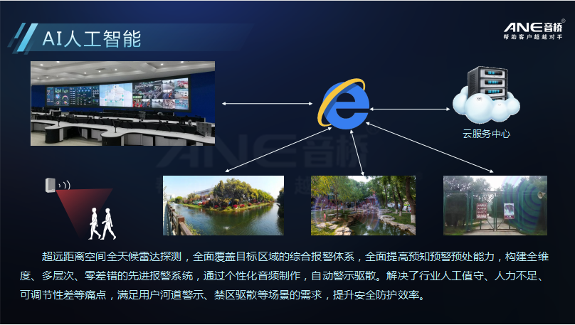 云廣播系統 云廣播系統
