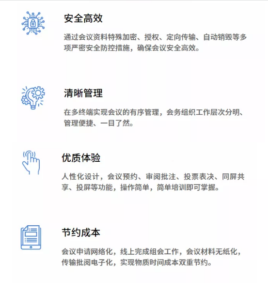 無紙化會議系統優點 無紙化會議系統優點